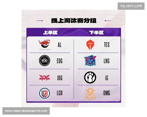 WBG背靠背迎战BLG,红蓝方新赛制或成战术博弈关键