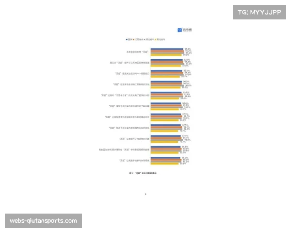 数据分析公司预测:2026年夏窗转会费将因新版世俱杯资格发生结构性变化